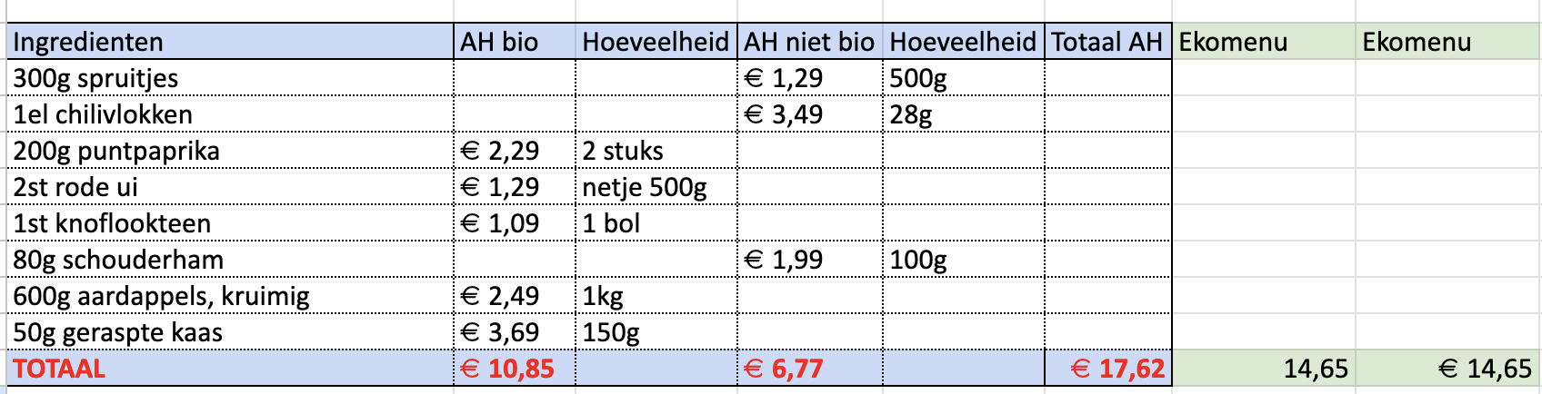 Schermafbeelding 2023-12-01 om 15.23.42.png