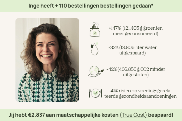 Scherm­afbeelding 2025-06-26 om 11.17.24